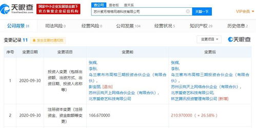 騰訊投資蘇州紫月格格網絡科技 科技巨頭布局計算機軟件咨詢的新動向